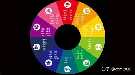 淺紫色五行|【淺紫色五行】淺紫色五行屬啥？輕鬆解惑五行中的淡紫色分類 –